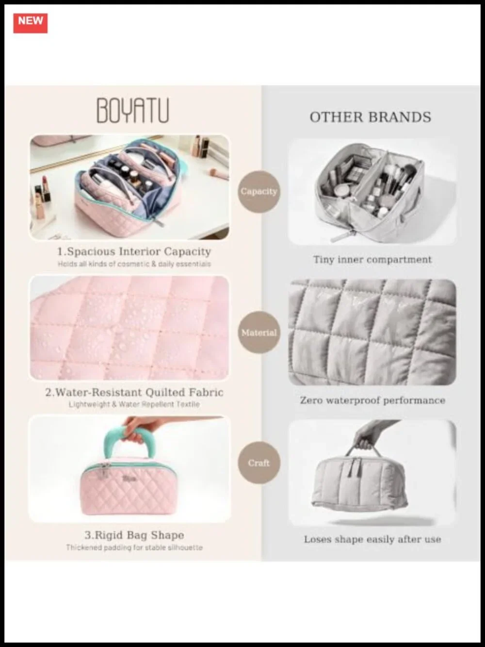 3-in-1 Quilted Puffer Makeup Bag, Waterproof Travel Cosmetic Organizer, 180°